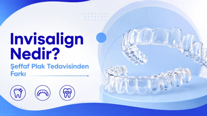 Invisalign Nedir - Şeffaf Plak Tedavisinden Farkı